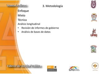 3. Metodología
Enfoque
Mixto
Técnica
Análisis longitudinal
• Revisión de informes de gobierno
• Análisis de bases de datos
 