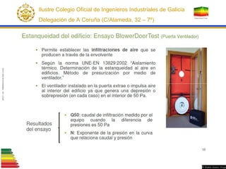 Ilustre Colegio Oficial de Ingenieros Industriales de Galicia
Delegación de A Coruña (C/Alameda, 32 – 7º)
 