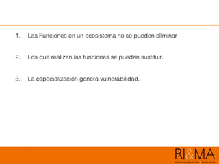 1.  Las Funciones en un ecosistema no se pueden eliminar
2.  Los que realizan las funciones se pueden sustituir.
3.  La especialización genera vulnerabilidad.
 