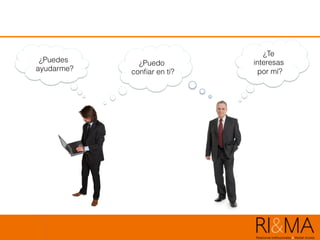 ¿Puedes
ayudarme?
¿Te
interesas
por mí?
¿Puedo
conﬁar en ti?
 