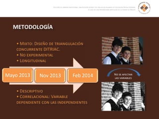 GENERACIÓN 2013
Mayo 2013 Nov 2013 Feb 2014
 