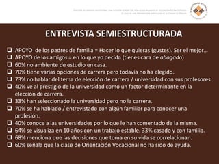 ENTREVISTA SEMIESTRUCTURADA
 APOYO de los padres de familia = Hacer lo que quieras (gustes). Ser el mejor…
 APOYO de los amigos = en lo que yo decida (tienes cara de abogado)
 60% no ambiente de estudio en casa.
 70% tiene varias opciones de carrera pero todavía no ha elegido.
 73% no hablar del tema de elección de carrera / universidad con sus profesores.
 40% ve al prestigio de la universidad como un factor determinante en la
elección de carrera.
 33% han seleccionado la universidad pero no la carrera.
 70% se ha hablado / entrevistado con algún familiar para conocer una
profesión.
 40% conoce a las universidades por lo que le han comentado de la misma.
 64% se visualiza en 10 años con un trabajo estable. 33% casado y con familia.
 68% menciona que las decisiones que toma en su vida se correlacionan.
 60% señala que la clase de Orientación Vocacional no ha sido de ayuda.
 