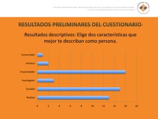 RESULTADOS PRELIMINARES DEL CUESTIONARIO
Resultados descriptivos: Elige dos características que
mejor te describan como persona.
0 2 4 6 8 10 12 14 16 18
Realista
Sociable
Investigador
Emprendedor
Artístico
Conservador
 