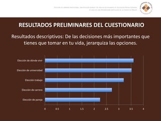 RESULTADOS PRELIMINARES DEL CUESTIONARIO
Resultados descriptivos: De las decisiones más importantes que
tienes que tomar en tu vida, jerarquiza las opciones.
0 0.5 1 1.5 2 2.5 3 3.5 4
Elección de pareja
Elección de carrera
Elección trabajo
Elección de universidad
Elección de dónde vivir
 
