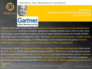 WORKING"WITH"THE"ANALYSTS:""GARTNER"
David"McCoy
"
Hype"Cycle"for"Business"Process"Management
"
On"the"rise:"SLBPM
"

Gartner'2011'Hype'Cycle'shows'that'business'process'management'is'a'core'discipline'for'
business'success,'con=nues'to'deliver'signiﬁcant'tangible'beneﬁts'and'is'here'to'stay.'New'
technologies'and'disciplines'con=nue'to'aBract'hype'and'demonstrate'the'health'of'BPM.'!
New'Hype'Cycle'Entries'Added'for'2011:'This'year,'Gartner'has'introduced'a'number'of'new'
entries'describing'technologies,'IT'methodologies'and'management'disciplines'that'are'
cri=cal'factors'in'the'evolu=on'of'the'BPM'market,'SMBPM'is'among'them.'
!
On!the!rise:!S,BPM!“an'approach'to'process'modeling,'deﬁni=on'and'execu=on'that'stands'
in'stark'contrast'to'the'more'common'modes'of'BPM.'SMBPM's'aim'is'to'increase'the'power'
of'the'process'model'while'reducing'the'complexity'of'model'construc=on,'and'an'emphasis'
on'naturalMlanguage'models'of'interac=on.'Advanced'organiza=ons'that'like'to'examine'
alterna=ve'paradigms'for'doing'BPM'will'ﬁnd'SMBPM'to'be'intellectually'en=cing'and'worth'
reviewing.”!
""""""""""""""""""""""""""""""©"Metasonic"AG"2013""""""""""""""""•"""""""""""METASONIC"–"Dynamic,"Intelligent,"Social"BPMS"""""""""""""""•""""""""""""
10!
February"2013""

 