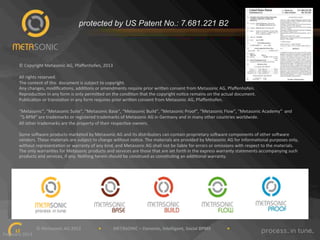 protected by US Patent No.: 7.681.221 B2

©!Copyright!Metasonic!AG,!Pfaﬀenhofen,!2013!
!
All!rights!reserved.!
The!content!of!this!!document!is!subject!to!copyright.!
Any!changes,!modiﬁcaMons,!addiMons!or!amendments!require!prior!wriPen!consent!from!Metasonic!AG,!Pfaﬀenhofen.!
ReproducMon!in!any!form!is!only!permiPed!on!the!condiMon!that!the!copyright!noMce!remains!on!the!actual!document.!
PublicaMon!or!translaMon!in!any!form!requires!prior!wriPen!consent!from!Metasonic!AG,!Pfaﬀenhofen.!
!
“Metasonic“,!“Metasonic!Suite“,!“Metasonic!Base“,!“Metasonic!Build“,!“Metasonic!Proof“,!“Metasonic!Flow“,!“Metasonic!Academy“!!and!
!“S,BPM“!are!trademarks!or!registered!trademarks!of!Metasonic!AG!in!Germany!and!in!many!other!countries!worldwide.!
All!other!trademarks!are!the!property!of!their!respecMve!owners.!
!
Some!soTware!products!marketed!by!Metasonic!AG!and!its!distributors!can!contain!proprietary!soTware!components!of!other!soTware!
vendors.!These!materials!are!subject!to!change!without!noMce.!The!materials!are!provided!by!Metasonic!AG!for!informaMonal!purposes!only,!
without!representaMon!or!warranty!of!any!kind,!and!Metasonic!AG!shall!not!be!liable!for!errors!or!omissions!with!respect!to!the!materials.!
The!only!warranMes!for!Metasonic!products!and!services!are!those!that!are!set!forth!in!the!express!warranty!statements!accompanying!such!
products!and!services,!if!any.!Nothing!herein!should!be!construed!as!consMtuMng!an!addiMonal!warranty.

""""""""""""""""""""""""""""""©"Metasonic"AG"2013""""""""""""""""•"""""""""""METASONIC"–"Dynamic,"Intelligent,"Social"BPMS"""""""""""""""•""""""""""""
12!
February"2013""

 