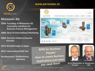 WWW.METASONIC.DE"

Metasonic"AG"
"

2004:"Founding"of"Metasonic"AG"
""InnovaRve"SoluRons"for"
"Business"Process"Management"
"

2008:"Start"of"InternaRonal"MarkeRng"
"
2009:"German"Telekom"became"
Investor"
"
2010:"Breakthrough"in"Japan"
"
2012:"InternaRonal"Roll"Out"
""
Headquarters:"Pfaﬀenhofen,""""""""""""""""""""
""""""""""""""""""""""""""""Germany"
"

Dr. A. Fleischmann H. Kindermann
Founder
CEO
""""""""""""""""""""""""""""""©"Metasonic"AG"2013""""""""""""""""•"""""""""""METASONIC"–"Dynamic,"Intelligent,"Social"BPMS"""""""""""""""•""""""""""""
2!
February"2013""

 