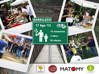 LOGROS 2013
GAIA, AC
 