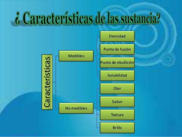 Las sustancia