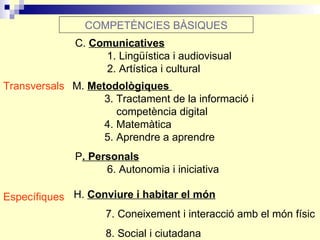 COMPETÈNCIES BÀSIQUES Transversals C.  Comunicatives 1. Lingüística i audiovisual 2. Artística i cultural M.  Metodològiqu...