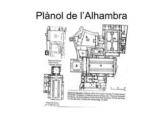 Plànol de l’Alhambra 