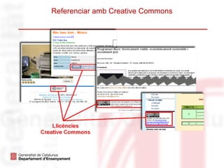 Referenciar amb Creative Commons
 