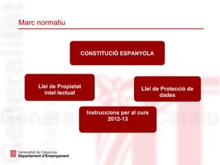 Marc normatiu



                     CONSTITUCIÓ ESPANYOLA




     Llei de Propietat                        Llei de Protecció de
       intel·lectual                                 dades


                         Instruccions per al curs
                                 2012-13
 