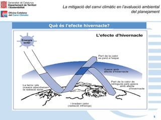 La mitigació del canvi climàtic en l’avaluació ambiental
                                               del planejament


Què és l’efecte hivernacle?




                                                          5
 