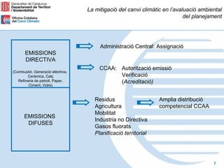 La mitigació del canvi climàtic en l’avaluació ambiental
                                                                            del planejament




                                        Administració Central: Assignació
       EMISSIONS
       DIRECTIVA
                                        CCAA: Autorització emissió
(Combustió, Generació elèctrica,
        Ceràmica, Calç                        Verificació
   Refineria de petroli, Paper,               (Acreditació)
         Ciment, Vidre)


                                      Residus                    Amplia distribució
                                      Agricultura                competencial CCAA
                                      Mobilitat
      EMISSIONS
                                      Industria no Directiva
       DIFUSES
                                      Gasos fluorats
                                      Planificació territorial




                                                                                       7
 