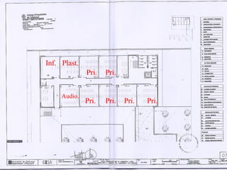 Pri. Pri. Pri. Pri. Pri. Pri. Inf. Plast. Audio.   