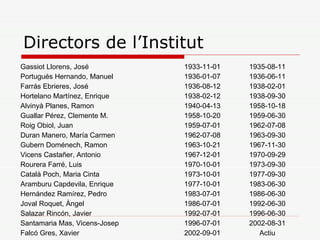 Directors de l’Institut Actiu 2002-09-01 Falcó Gres, Xavier 2002-08-31 1996-07-01 Santamaria Mas, Vicens-Josep 1996-06-30 1992-07-01 Salazar Rincón, Javier 1992-06-30 1986-07-01 Joval Roquet, Àngel 1986-06-30 1983-07-01 Hernández Ramírez, Pedro 1983-06-30 1977-10-01 Aramburu Capdevila, Enrique 1977-09-30 1973-10-01 Català Poch, Maria Cinta 1973-09-30 1970-10-01 Rourera Farré, Luis 1970-09-29 1967-12-01 Vicens Castañer, Antonio 1967-11-30 1963-10-21 Gubern Doménech, Ramon 1963-09-30 1962-07-08 Duran Manero, María Carmen 1962-07-08 1959-07-01 Roig Obiol, Juan 1959-06-30 1958-10-20 Guallar Pérez, Clemente M. 1958-10-18 1940-04-13 Alvinyà Planes, Ramon 1938-09-30 1938-02-12 Hortelano Martínez, Enrique 1938-02-01 1936-08-12 Farrás Ebrieres, José 1936-06-11 1936-01-07 Portugués Hernando, Manuel 1935-08-11 1933-11-01 Gassiot Llorens, José 