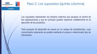 Paso 2: Los supuestos (quinta columna)
Los supuestos representan los factores externos que escapan al control de
las organizaciones y que en principio pueden repercutir notablemente en la
ejecución de los proyectos.
Todo proyecto de desarrollo se mueve en un campo de incertidumbre, cuyo
conocimiento solamente es posible mediante el acceso a determinado tipo de
información.
 
