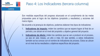 Paso 4: Los Indicadores (tercera columna)
Son medidas específicas del progreso alcanzado en el cumplimiento de las metas
propuestas para el logro de los objetivos (propósito y resultados) y acciones del
marco lógico.
De acuerdo a la jerarquía de objetivos, podemos elaborar tres tipos de indicadores:
1. Indicadores de impacto: miden los cambios que se espera lograr al final de un
período y se ubican en el nivel del propósito u objetivo general del proyecto.
2. Indicadores de efecto: miden los cambios que se van a producir en el proceso,
ya sea en seis meses, un año o más. En ese sentido, a estos indicadores
también se los conoce con el nombre de indicadores de proceso. Estos se ubican
en el nivel de los resultados u objetivos específicos del proyecto.
 