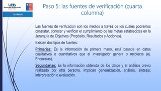 Paso 5: las fuentes de verificación (cuarta
columna)
Las fuentes de verificación son los medios a través de los cuales podremos
constatar, conocer y verificar el cumplimiento de las metas establecidas en la
Jerarquía de Objetivos (Propósito, Resultados y Acciones).
Existen dos tipos de fuentes:
Primarias: Es la información de primera mano, está basada en datos
cualitativos o cuantitativos que el investigador genera o recolecta (ej.
Encuestas).
Secundarias: Es la información obtenida de los datos y el análisis previo
realizado por otra persona. Implican generalización, análisis, síntesis,
interpretación o evaluación.
 