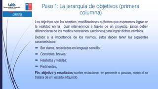 Paso 1: La jerarquía de objetivos (primera
columna)
Los objetivos son los cambios, modificaciones o efectos que esperamos lograr en
la realidad en la cual intervenimos a través de un proyecto. Estos deben
diferenciarse de los medios necesarios (acciones) para lograr dichos cambios.
Debido a la importancia de los mismos, estos deben tener las siguientes
características:
 Ser claros, redactados en lenguaje sencillo;
 Concretos, breves;
 Realistas y viables;
 Pertinentes;
Fin, objetivo y resultados suelen redactarse en presente o pasado, como si se
tratara de un estado adquirido
 