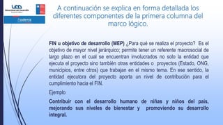 A continuación se explica en forma detallada los
diferentes componentes de la primera columna del
marco lógico.
FIN u objetivo de desarrollo (MEP) ¿Para qué se realiza el proyecto? Es el
objetivo de mayor nivel jerárquico; permite tener un referente macrosocial de
largo plazo en el cual se encuentran involucrados no solo la entidad que
ejecuta el proyecto sino también otras entidades o proyectos (Estado, ONG,
municipios, entre otros) que trabajan en el mismo tema. En ese sentido, la
entidad ejecutora del proyecto aporta un nivel de contribución para el
cumplimiento hacia el FIN.
Ejemplo
Contribuir con el desarrollo humano de niñas y niños del país,
mejorando sus niveles de bienestar y promoviendo su desarrollo
integral.
 