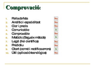 Comprovació : Parla de fets Analític i especialitzat Clar i precís Comunicable Comprovable Metòdic (Segueix mètode) Legal (llei científica) Predictiu Obert (comet i rectifica errors) Útil (aplicació tecnològica) No No Sí No Sí No No No Sí No 