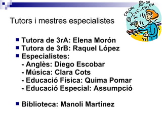 Tutors i mestres especialistes Tutora de 3rA: Elena Morón Tutora de 3rB: Raquel López Especialistes: - Anglès: Diego Escobar - Música: Clara Cots - Educació Física: Quima Pomar - Educació Especial: Assumpció Biblioteca: Manoli Martínez 