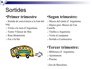 Sortides  Tercer trimestre: .- Biblioteca d’ Argentona. .- Ajuntament. .- Piscina. - Zoo de Barcelona . Segon trimestre:   .- Museu del càntir d’ Argentona. .- Dijous gras: Basses de Can  Castells .- Titelles a Argentona .- Visita al campanar .- Sortida a Cosmocaixa Primer trimestre .- Sortida de convivència a la font del mig .- Visita a la riera d’Argentona. .- Teatre Vilassar de Mar. .- Ruta Modernista .- Foc a la llar 