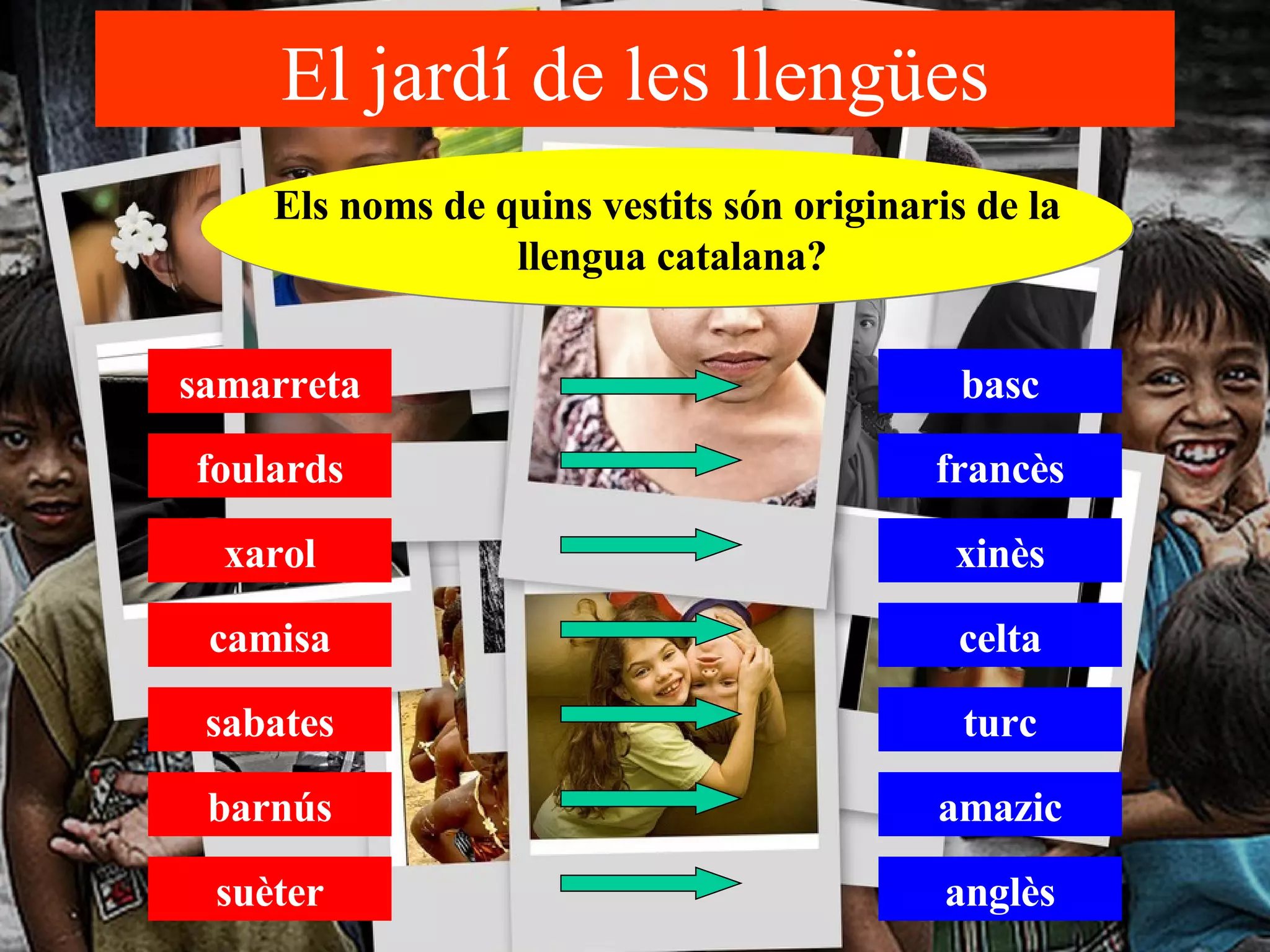 El jardí de les llengües samarreta basc f o ulards xarol camisa sabates barnús suèter Els noms de quins vestits són originaris de la llengua catalana? francès xinès celta amazic turc anglès 