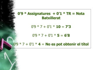 0’9 * Assignatures  + 0’1 * TR = Nota Batxillerat 0’9 * 7 + 0’1 *  10  =  7’3 0’9 * 7 + 0’1 *  5  =  6’8 0’9 * 7 + 0’1 *  4  =  No es pot obtenir el títol 