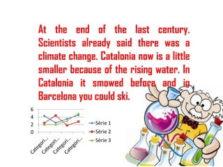 At the end of the last century.
    Scientists already said there was a
    climate change. Catalonia now is a little
    smaller because of the rising water. In
    Catalonia it smowed before and in
    Barcelona you could ski.
6
4
2                  Sèrie 1
0                  Sèrie 2
                   Sèrie 3
 