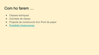 Com ho farem …
● Classes teòriques
● Activitats de classe
● Projecte de construcció d'un Pont de paper
● Portafolis d’estructures
 