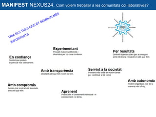 Presentació inicial nexus24 (11 Desembre 2014)