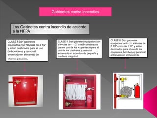 Gabinetes contra incendios
Los Gabinetes contra Incendio de acuerdo
a la NFPA
CLASE I Son gabinetes
equipados con Válvulas de 2 1/2”
y están destinados para el uso
de bomberos y personal
entrenado en el manejo de
chorros pesados.
CLASE II Son gabinetes equipados con
Válvulas de 1 1/2” y están destinados
para el uso de los ocupantes o para el
uso de los bomberos y personal
entrenado en incendios de pequeña y
mediana magnitud
CLASE III Son gabinetes
equipados tanto con Válvulas de
2 1/2” como de 1 1/2” y están
destinados para el uso de los
ocupantes, bomberos y personal
entrenado en el manejo de
chorros pesados
 