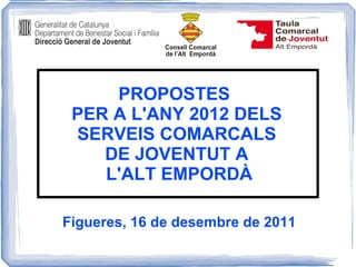 PROPOSTES  PER A L'ANY 2012 DELS  SERVEIS COMARCALS  DE JOVENTUT A  L'ALT EMPORDÀ Figueres, 16 de desembre de 2011 