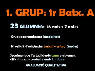 23  ALUMNES:  16 nois + 7 noies 1. GRUP: 1r Batx. A Grups poc nombrosos  (modalitat) Nivell alt d’exigència:  treball + esforç  (tardes) Seguiment de l’estudi desde  casa : problemes, dificultats…  + contacte amb la tutora  AVALUACIÓ QUALITATIVA 