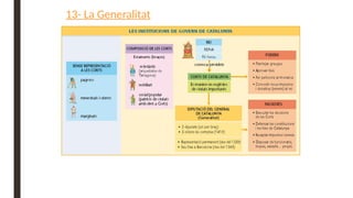 13- La Generalitat
■ A
 