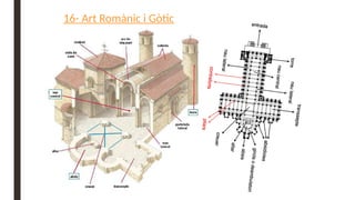 16- Art Romànic i Gòtic
 