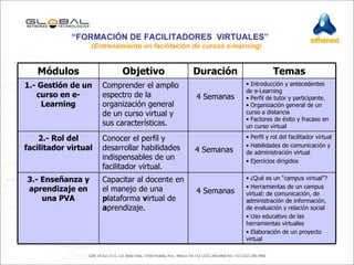 “ FORMACIÓN DE FACILITADORES  VIRTUALES”     (Entrenamiento en facilitación de cursos e-learning) Módulos Objetivo Duración Temas 1.-  Gestión de un curso en e-Learning Comprender el amplio espectro de la organización general de un curso virtual y sus características. 4 Semanas Introducción y antecedentes de e-Learning Perfil de tutor y participante. Organización general de un curso a distancia Factores de éxito y fracaso en un curso virtual 2.- Rol del facilitador virtual Conocer el perfil y desarrollar habilidades indispensables de un facilitador virtual. 4 Semanas  Perfil y rol del facilitador virtual Habilidades de comunicación y de administración virtual Ejercicios dirigidos 3.- Enseñanza y aprendizaje en una PVA Capacitar al docente en el manejo de una  p lataforma  v irtual de  a prendizaje. 4 Semanas ¿Qué es un “campus virtual”? Herramientas de un campus virtual: de comunicación, de administración de información, de evaluación y relación social Uso educativo de las herramientas virtuales Elaboración de un proyecto virtual 