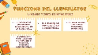 FUNCIONS DEL LLENGUATGE
FUNCIONS DEL LLENGUATGE
L’ENTONACIÓ
(ASCENDENT,
DESCENDENT) EN
LA PARLA ORAL
ELS SIGNES DE
PUNTUACIÓ EN
L’ESCRIPTURA
EL MODE VERBAL
(INDICATIU,
SUBJUNTIU,
IMPERATIU)
DETERMINATS
MOTS (ADVERBIS
D’AFIRMACIÓ O
NEGACIÓ,
PRONOMS
INTERROGATIUS)
La modalitat s’expressa per mitjans diversos:
 