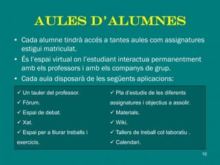 AULES D’ALUMNES
• Cada alumne tindrà accés a tantes aules com assignatures
estigui matriculat.
• És l’espai virtual on l’estudiant interactua permanentment
amb els professors i amb els companys de grup.
• Cada aula disposarà de les següents aplicacions:
10
 Un tauler del professor.
 Fòrum.
 Espai de debat.
 Xat.
 Espai per a lliurar treballs i
exercicis.
 Pla d’estudis de les diferents
assignatures i objectius a assolir.
 Materials.
 Wiki.
 Tallers de treball col·laboratiu .
 Calendari.
 