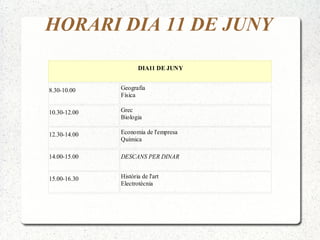 HORARI DIA 11 DE JUNY
DIA11 DE JUNY
8.30-10.00 Geografia
Física
10.30-12.00 Grec
Biologia
12.30-14.00 Economia de l'empresa
Química
14.00-15.00 DESCANS PER DINAR
15.00-16.30 Història de l'art
Electrotècnia
 