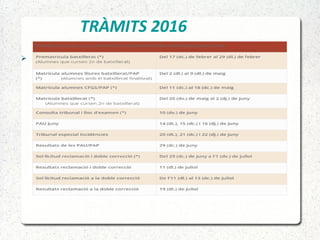 TRÀMITS 2016
 )
 