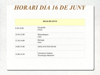 HORARI DIA 16 DE JUNY
DIA16 DE JUNY
8.30-10.00 Geografia
Física
10.30-12.00 Matemàtiques
Llatí
12.30-14.00 Biologia
Grec
14.00-15.00 DESCANS PER DINAR
15.00-16.30
Literatura Catalana
Tecnologia Industrial
 