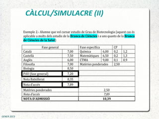 CÀLCUL/SIMULACRE (II)
GENER 2013
Exemple 2.- Alumne que vol cursar estudis de Grau de Biotecnologia (aquest cas és
aplicable a molts dels estudis de la Branca de Ciències i a uns quants de la Branca
de Ciències de la Salut)
Fase general Fase específica CP
Català 7,00 Química 6,00 0,2 1,2
Castellà 7,50 Matemàtiques 6,50 0,2 1,3
Anglès 6,00 CTMA 9,00 0,1 0,9
Filosofia 7,00 Matèries ponderades 2,50
Biologia 8,50
PAU (fase general) 7,20
Nota Batxillerat 8,35
Nota d’accés 7,89
Matèries ponderades 2,50
Nota d’accés 7,89
NOTA D’ADMISSIÓ 10,39
 