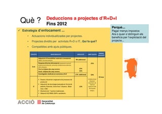 Deduccions a projectes d’R+D+I 
Fins 2012 
 Estratègia d’enfocament ... 
• Actuacions individualitzades per projectes. 
• Projectes dividits per activitats R+D o IT...Qui fa què? 
• Compatibles amb ajuts públiques. 
Perquè... 
Pagar menys impostos 
Ara o quan s’obtinguin els 
beneficis per l’explotació del 
projecte... 
Què ? 
 