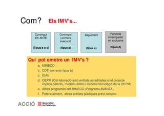 Els IMV’s... 
Com? 
Contingut 
EX-ANTE 
(Tipus b o c) 
Contingut 
i primera 
execució 
(tipus a) 
Seguiment 
(tipus a) 
Qui pot emetre un IMV’s ? 
Personal 
investigador 
en exclusiva 
(tipus d) 
a. MINECO 
b. CDTI (ex-ante tipus b) 
c. IDAE 
d. OEPM (Col·laboració amb entitats acreditades si el projecte 
implica patents, models utilitat o informe tecnològic de la OEPM) 
e. Altres programes del MINECO (Programa AVANZA) 
f. Potencialment, altres entitats públiques previ conveni 
 