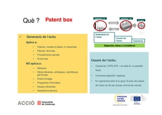 Patent box 
Què ? 
 Generació de l’actiu 
Aplica a: 
• Patents, models d’utilitat, m industrials. 
• Plànols, fórmules 
• Procediments secrets 
• Know how 
NO aplica a: 
• Marques 
• Obres literàries, artístiques, científiques, 
pel·lícules. 
• Drets d’imatge 
• Programes informàtics 
• Equips industrials 
• Assistència tècnica. 
Generació de 
l’actiu Cessió de 
l’actiu Explotació 
Aspectes claus a considerar 
Cessió de l’actiu: 
• Cessionari EXPLOTA i no està en un paradís 
fiscal 
• Contracte específic i separat. 
• En operacions dins d’un grup: El preu de cessió 
de l’actiu ha de ser el preu normal de mercat. 
 