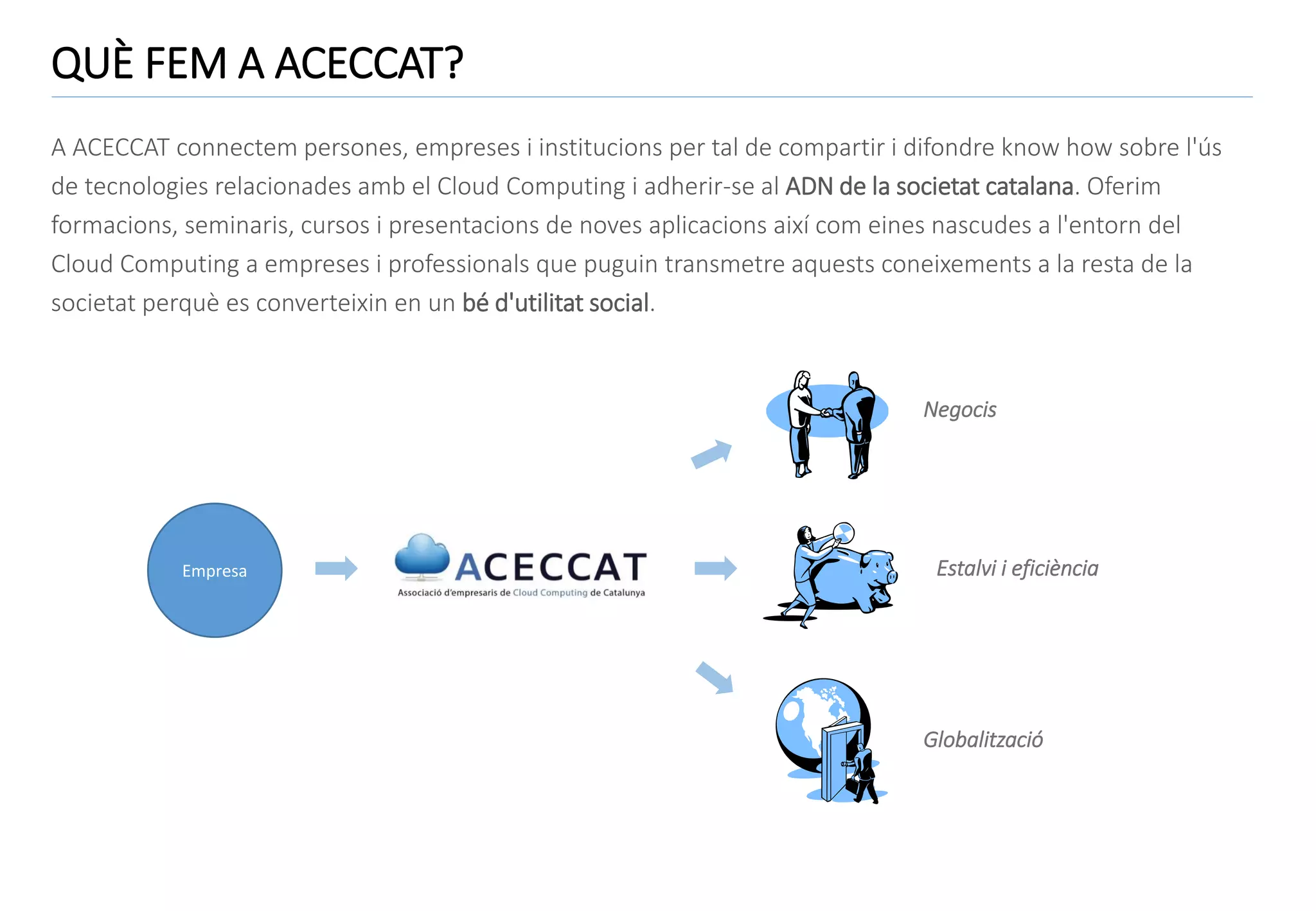 QUÈ FEM A ACECCAT?
A ACECCAT connectem persones, empreses i institucions per tal de compartir i difondre know how sobre l'ús
de tecnologies relacionades amb el Cloud Computing i adherir-se al ADN de la societat catalana. Oferim
formacions, seminaris, cursos i presentacions de noves aplicacions així com eines nascudes a l'entorn del
Cloud Computing a empreses i professionals que puguin transmetre aquests coneixements a la resta de la
societat perquè es converteixin en un bé d'utilitat social.

Negocis

Empresa

Estalvi i eficiència

Globalització

 